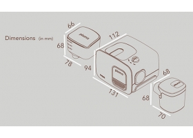SCIENTIFIC BEAN GRINDING