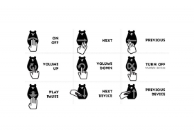 ONE INTELLIGENT TEDDYBEAR