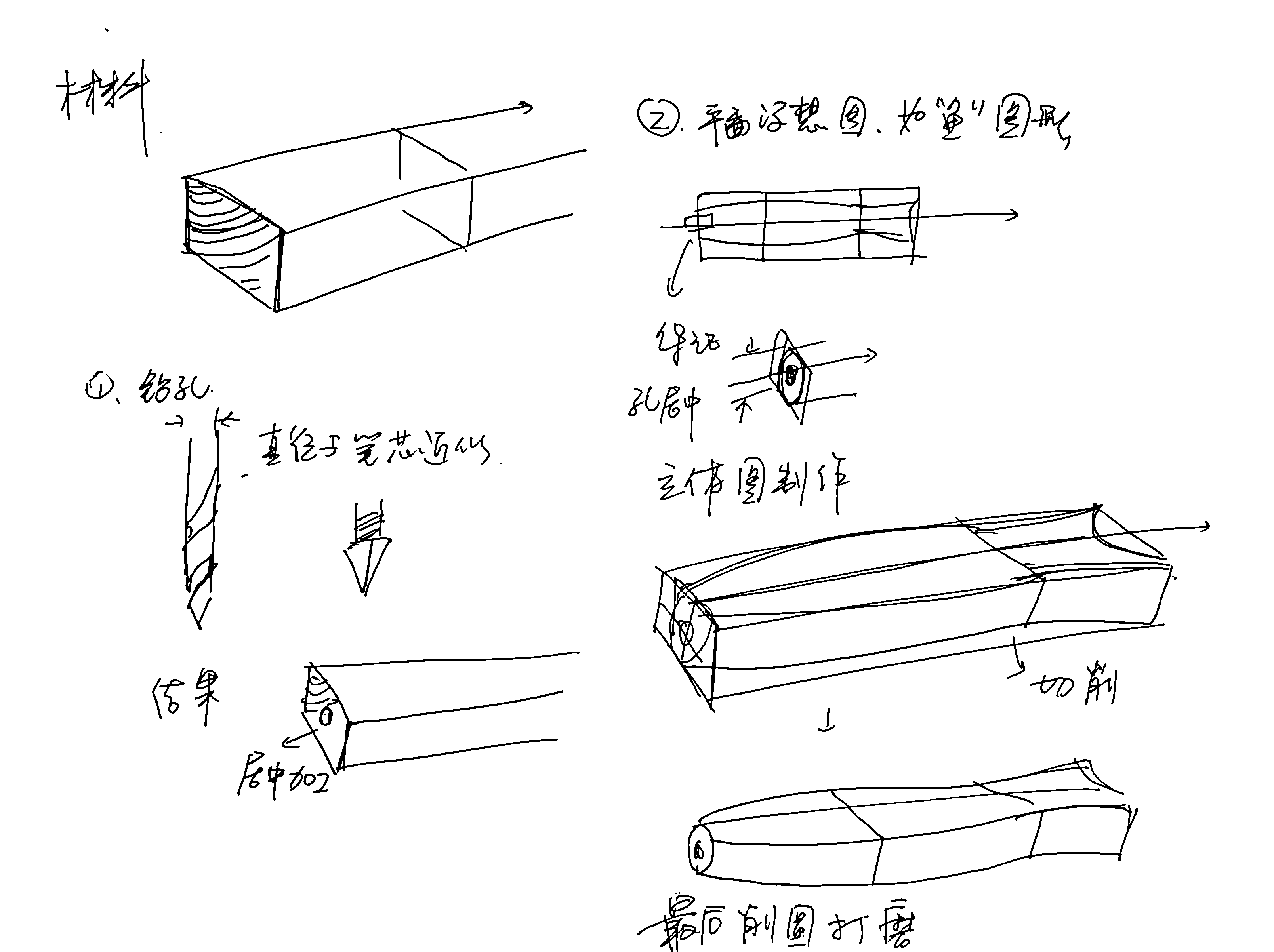 微信图片_20221115123501.png 微信图片_20221115123501.png